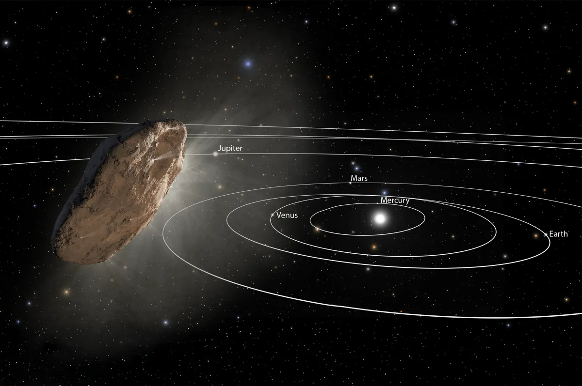 Oumuamua & Co.: Sind interstellare Objekte Alien-Technologie?